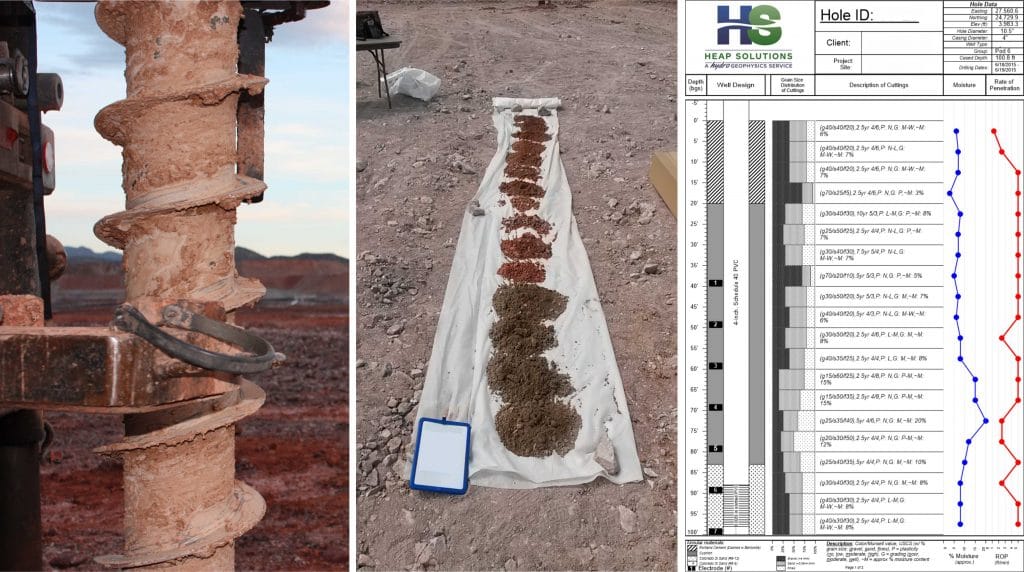 Drilling Support Borehole logging Heap Solutions